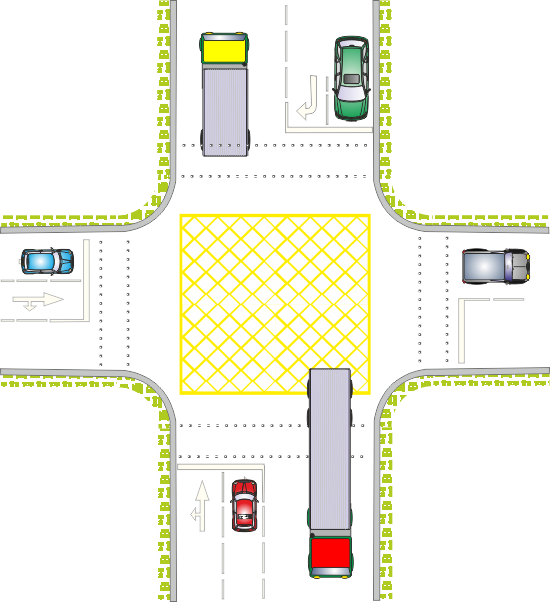 Yellow box - no exit