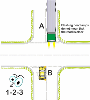 Crossroads - Flashing Headlamps