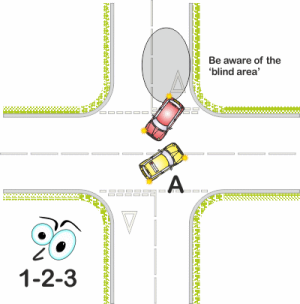 Crossroads nearside to nearside