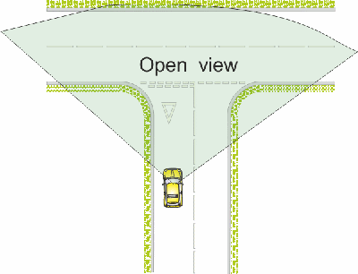Open View