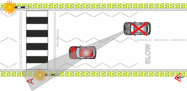 No overtaking at pedestrian crossings