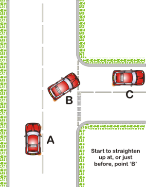 Straightening up when turning right