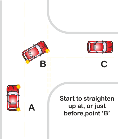 Steering to turn right  - learning to drive