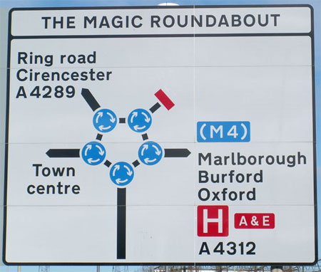 Roundbout direction sign